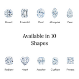Carat Comparisons